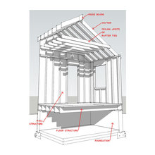 Ormsby's Home Structure