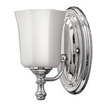 bathroom lights