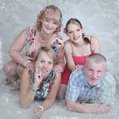 Foto von Martina Biesenbach