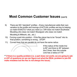 Understanding Flex Trim - Products