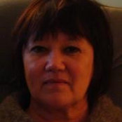 Ann Rossiter's photo