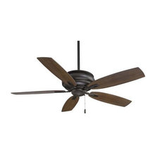 fans