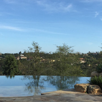 Custom Pools