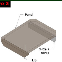 diy