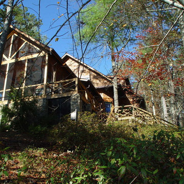 Lake Rabun Project 3