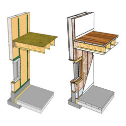 Building with SIPs - Wall Panels
