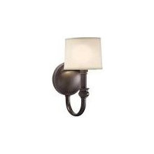 Sconces