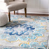Withered Bloom In Bouquet Runner Area Rug, Blue, 2'8"x8'