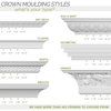 3"Hx2"Px3 5/8"Fx94 1/2"L Traditional Smooth Crown Moulding