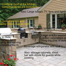 Architect Photos
