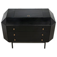 Rhiana Dresser, Hand Rubbed Black
