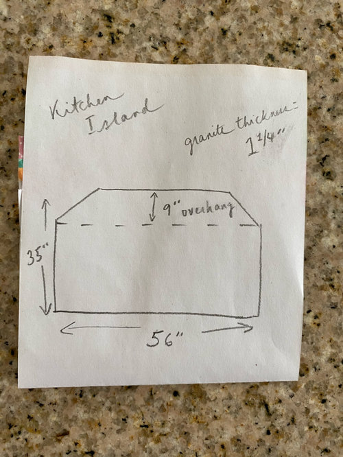 Do I need these corbels under my countertop?