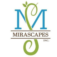 Mirascapes, Inc.