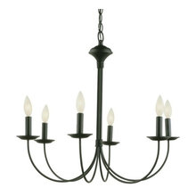 Chandeliers