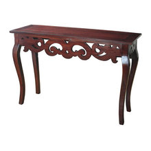 console tables
