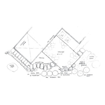 Design Services