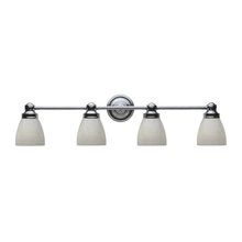 Bathroom Lights