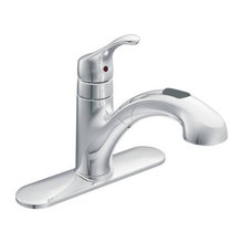 Kitchen sink Ideas xmas