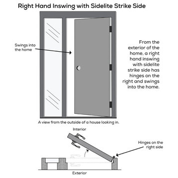 53"x81.75" 3-Lite Square Frosted RH Inswing Fiberglass Door With Sidelite