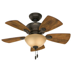 Rustic Ceiling Fans by Lighting and Locks