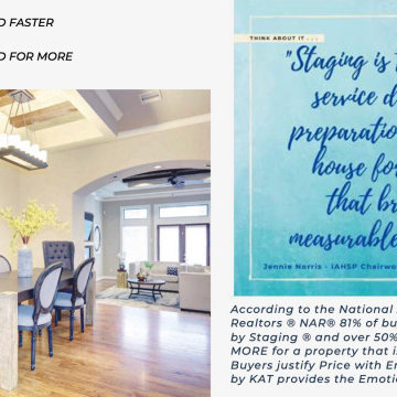 Before & Afters - Increase Your Selling Price!