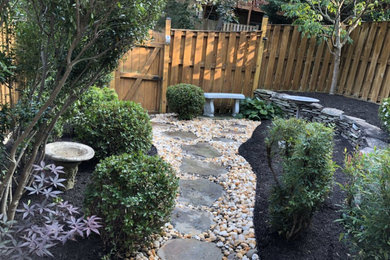 Gardens and Fences