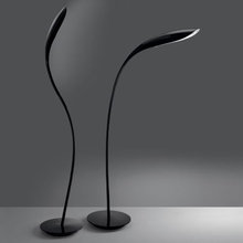 nelton_anjos's ideas