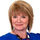 Kate Bihm