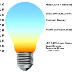LED Aquarium Light - Products