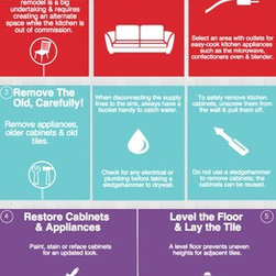 Tile DIY Infographics - Wall & Floor Tiles