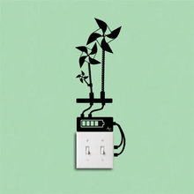 sk_amirsohel's ideas