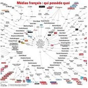 Nicole Arrighi's photo