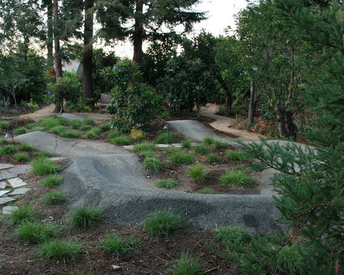 Garden with Pump Track