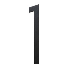 Numbers