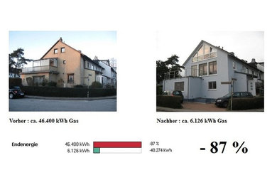 Energetische Sanierung