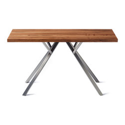 Console Table - Twig - Console Tables