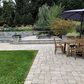 Landscape Transformations