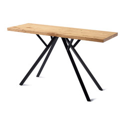 Console Table - Twig - Console Tables