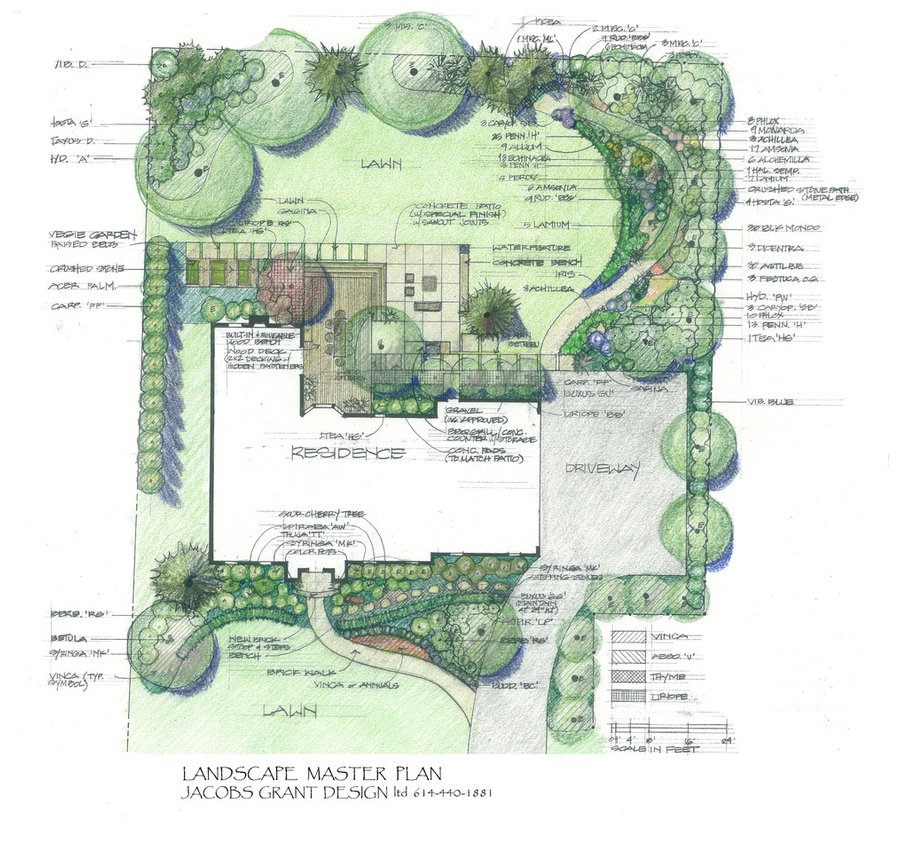 Design Plans