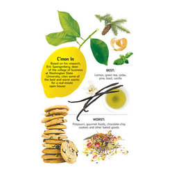 Essential Oil - Products