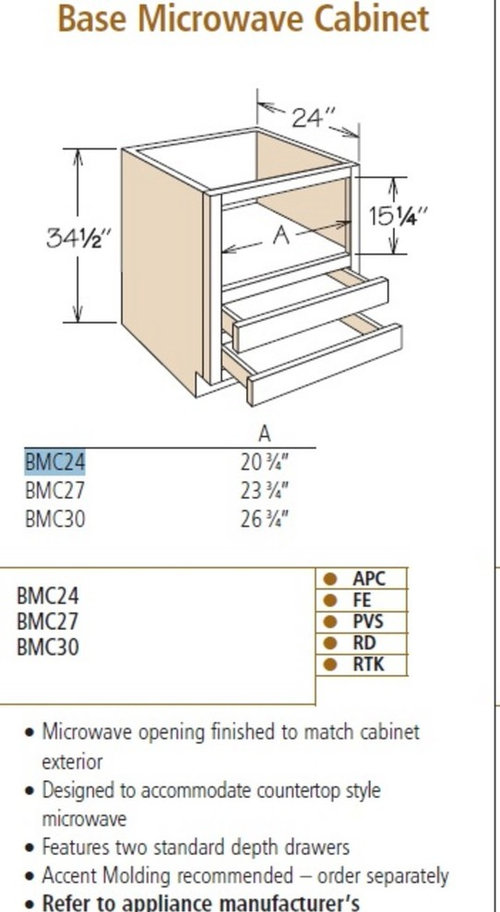 Microwave Size And Trim Kit, Wall Microwave Cabinet Dimensions