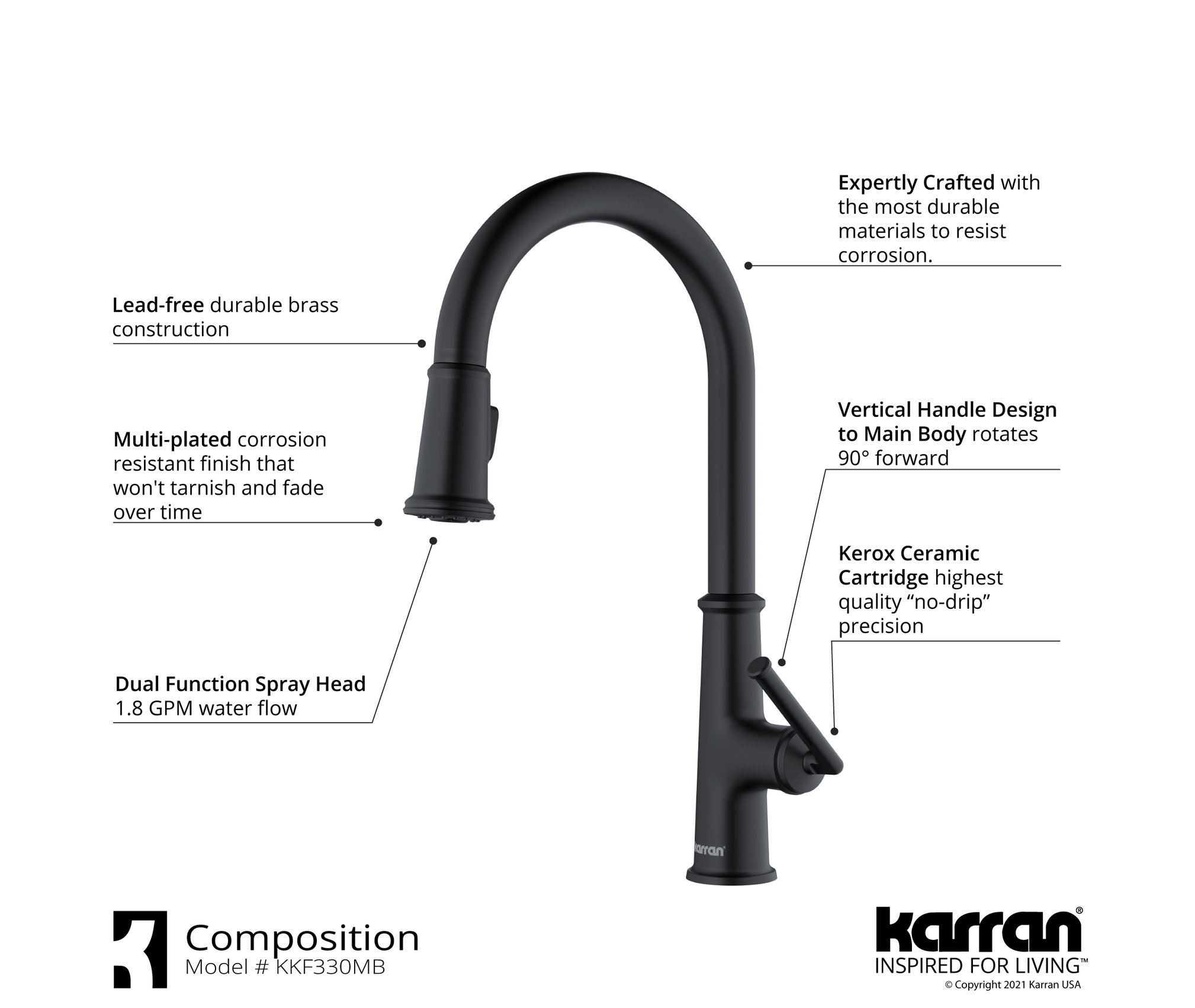 Karran KKF330 1-Handle Pull Down Dual Function Sprayer Faucet, Matte Black