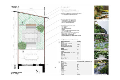 Private residential - rear garden