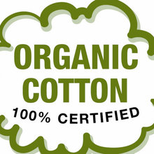 Facts You Never Knew About Organic cotton sheets