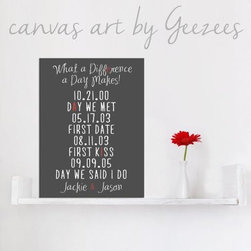 Geezees Canvas Products - Novelty Signs