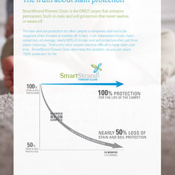 Mohawk SmartStrand Carpet Book - Products