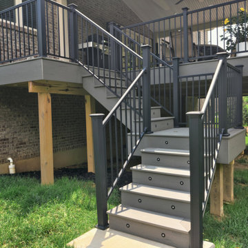 Custom Steps