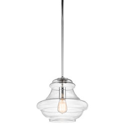 Reading Light Options - Pendant Lighting