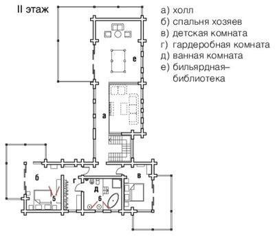 Внутренний план by Архитектурное бюро LOFTING
