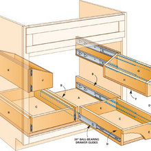 under kitchen sink ideas